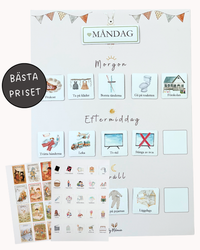 Schema och bildstöd - Kanin