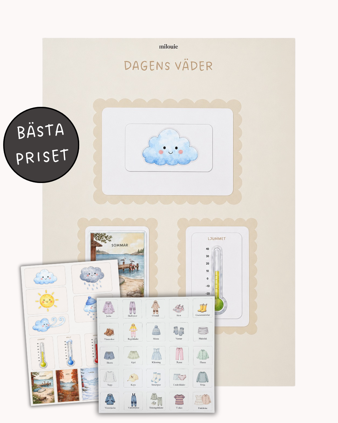 Väder, kläder och påklädning